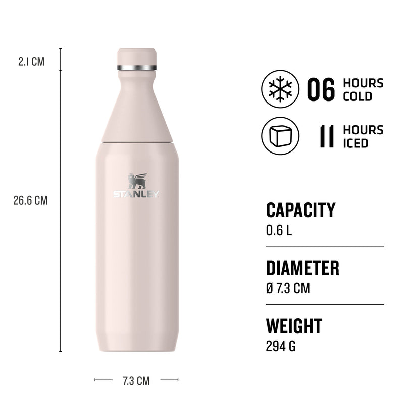 Stanley All Day Slim Bottle 600ml Rose Quartz