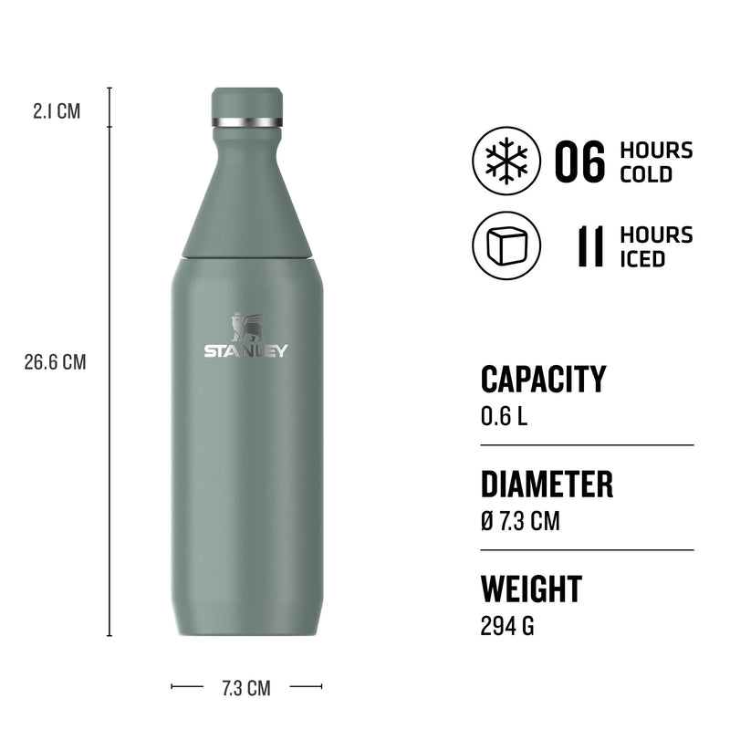 Stanley All Day Slim Bottle 600ml Shale