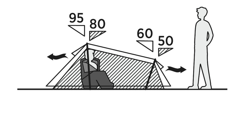 Easy Camp Geminga 100 Compact Tent 2024