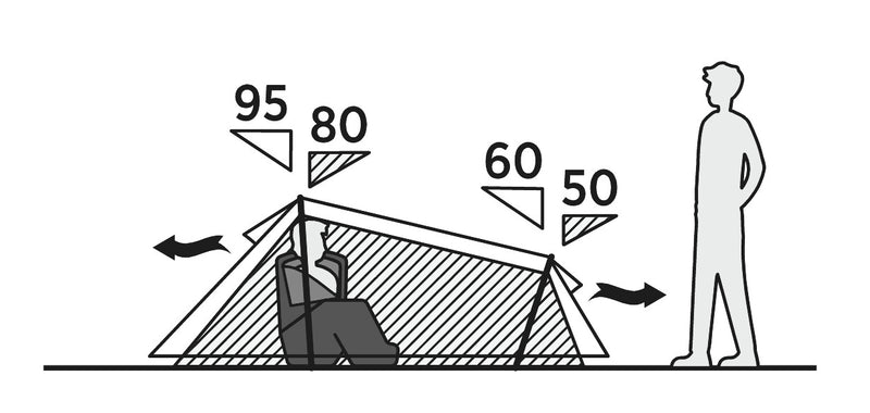 Easy Camp Sarek 1 Compact Tent 2025 - Pre-Order