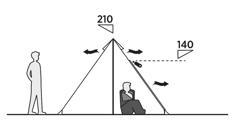 Easy Camp Otra Tipi Tent 2025