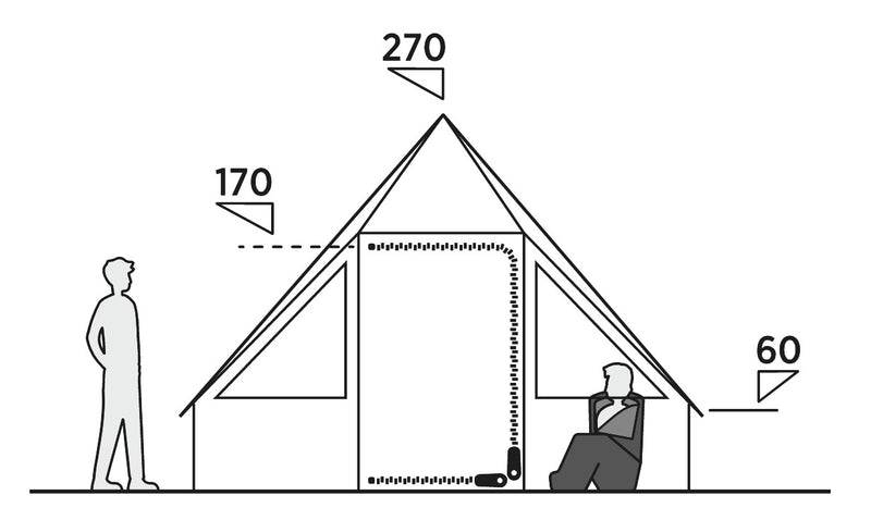 Easy Camp Orsa Cabin Tent 2025 - Pre-Order