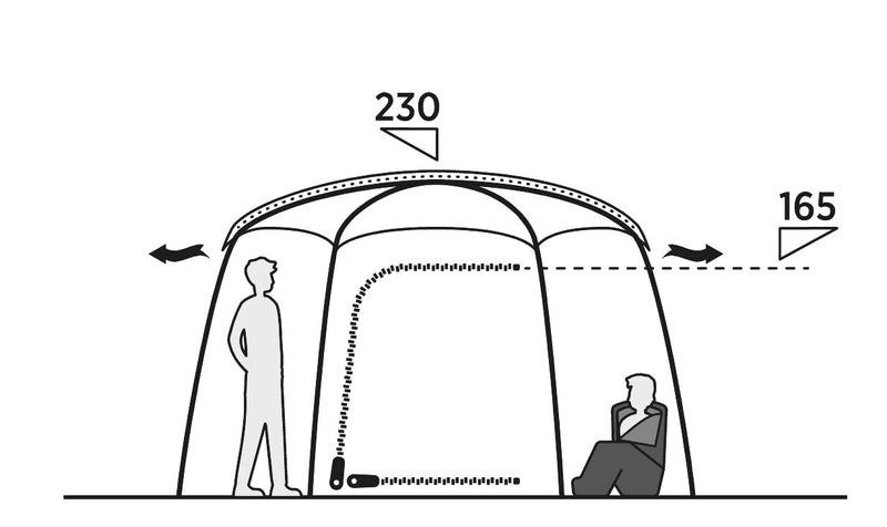 Easy Camp Sandland Yurt Tent 2025 - Pre-Order