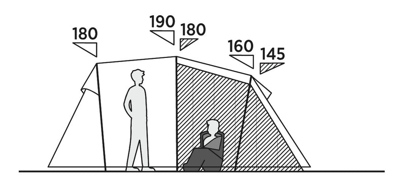 Easy Camp Hidra 5 Tent 2025 - Pre-Order