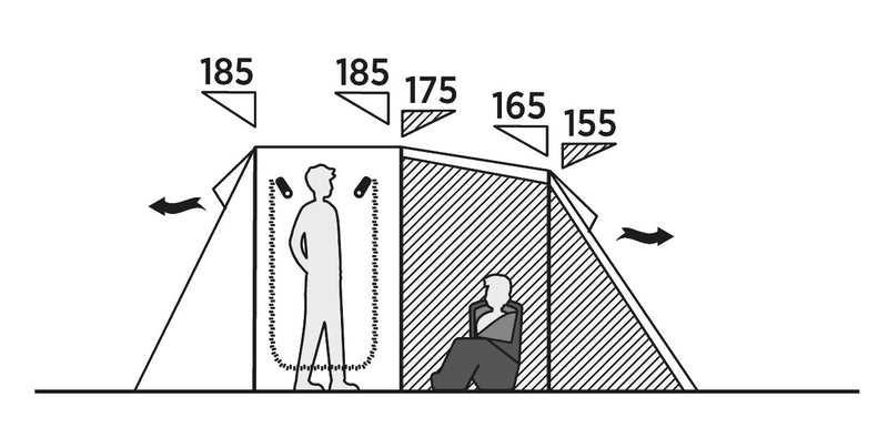 Easy Camp Hamra 4 Tent 2025 - Pre-Order