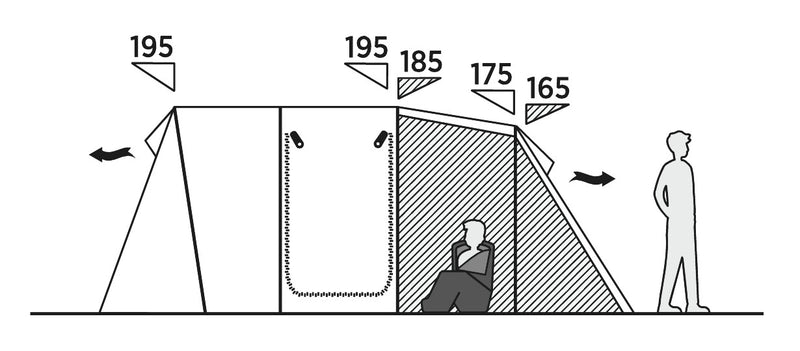 Easy Camp Hamra 5 Tent 2025 - Pre-Order