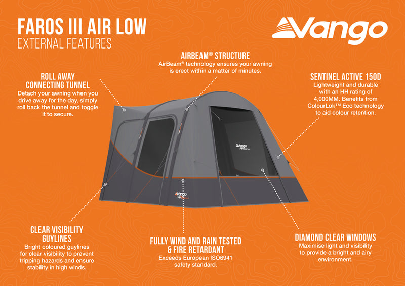 Vango Faros III Air Low Drive-away Awning 2025 - Pre-Order